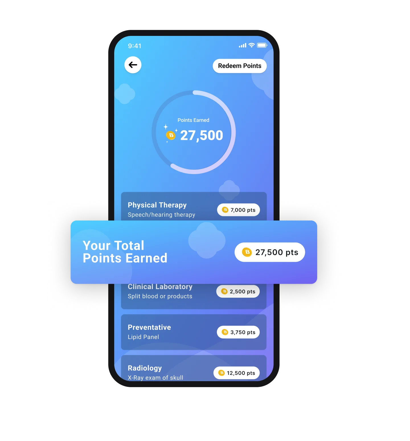 Gamification